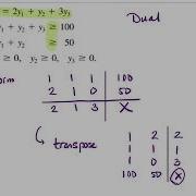 Standard Minimization Problem Preparing For Simplex Method