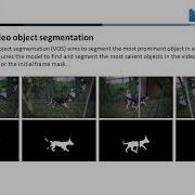 CVPR 2024 Guided Slot Attention For Unsupervised Video Object Segmentation
