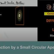 Class 12 Physics Diffraction Of Light 12 Diffraction By A Small Circular Apertur JEE NEET