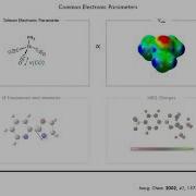 3 0 Parameterization