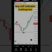 Buy Sell Indicate Trading Simple Powerful Trading Strategy Intraday Swingtrade Stockmarket