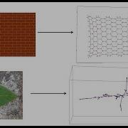 How To Get Networks From Images Using Mathematica