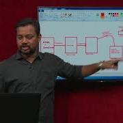 JSP Tutorial Life Cycle Of JSP Advanced Java Mr Venkatesh