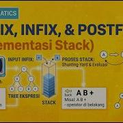 Prefix Infix Dan Postfix Implementasi Struktur Data Stack Tumpukan