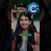 C Explained In Just 2 Minutes