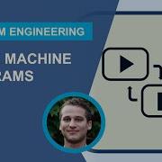 State Machine Diagrams For Model Based Systems Engineering MBSE