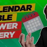 Create Date Table Or Calendar In Power Query M Complete Guide