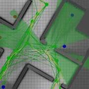 GTQ GUST Simulation With Igraph Guidance
