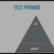 09 16 14 The Basics Of API Testing Using HPs Unified Functional Testing