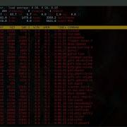 Working With Processes Interactively Top Command In Linux Interactive Mode Of Top Command