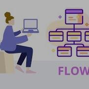 Update Record Using Flow Builder In Salesforce