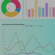 Admin Dashboard ECommerce Fullstack NodeJS Express MySQL ChartJS EJS CSS