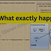This Keyword Distinguishes Between Instance Variables And Local Variables This Keyword In Java