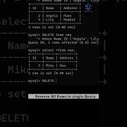 How To DELETE ALL RECORDS In One Query In MySQL Mysql Delete All Database Query Interview