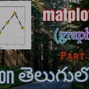 Matplotlib In Python Telugu By Kotha Abhishek Python Graphs In Telugu