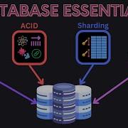 System Design Interview Mastering Databases