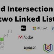 Find Intersection Point Of Two Linked Lists