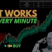 Tradingview Buy Sell Indicators You Can T Ignore Machine Learning Adaptive Supertrend