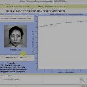 Facial Expression Based Emotion Detection Matlab Project With Source Code IEEE Based Project