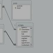 Урок 1 Пошаговое руководство по Microsoft Access Базы данных