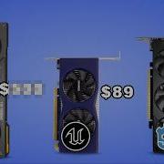 Best GPU For Game Development Best GPU For Unreal Engine 5 And Unity