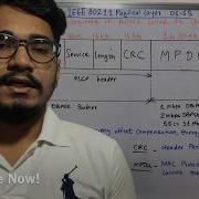 Wireless Technology Tutorial 44 DS SS Packet Structure