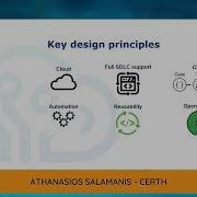 Eclipse OpenSmartCLIDE Automation Through Innovation For Cloud Development