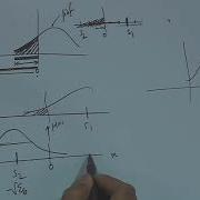 Mod10lec46