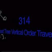 LeetCode 314 Binary Tree Vertical Order Traversal