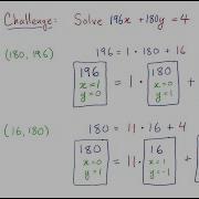 The Extended Euclidean Algorithm In One Simple Idea