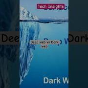 Deep Web Vs Dark Web Explained Tech Insights