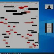 НИС ЦТО создаем карты в GraphViz