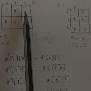 Transpose Of A Matrix C Programming
