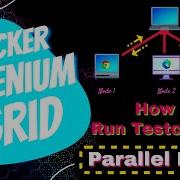 How To Run Testcases In Parallel On Selenium Grid In Docker Parallel Execution Using Docker