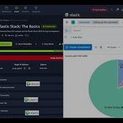 TryHackMe Elastic Stack Основы Полное пошаговое руководство 2026
