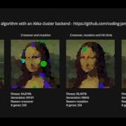 Monalisa Image Copy With Genetic Algorithm
