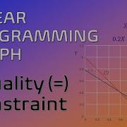 How To Solve Linear Programming Problem With Equality Constraint Graphically