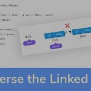 Reverse The Linked List Visualization Log2Base2 The Visual Learning Platform