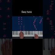 Time Back 2pac Easy Piano Tutorial Pianosoinapp Pianotutorial