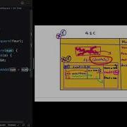 Understanding Complex Scope Chain In JavaScript