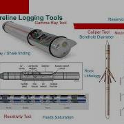 Conventional Well Logging By Dr Moustafa Oraby