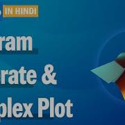 How To Generate Program Plot Complex Exponential Sequence In Matlab 56
