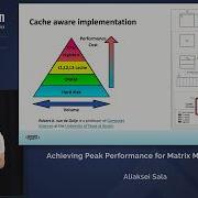 Matrix Multiplication Deep Dive Cache Blocking SIMD Parallelization Aliaksei Sala CppCon