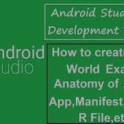 Android Studio Tutorial 6 Hello World Example Anatomy Of Android Application