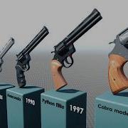 Evolution Of Colt Revolvers 1836 2026