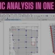 Complete Dynamic Analysis In One Video Learn Dynamic Analysis Within 16 Minutes