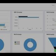 Plumb5 Report Builder