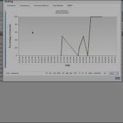 Graphing Behavior Reduction Partial Interval Momentary Time Sampling