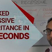 X Linked Recessive Inheritance In 60 Seconds
