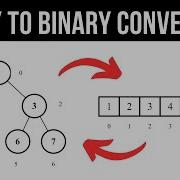 How To Convert Array Into Binary Tree Easy Conversion Of Array Into Binary Lecture 002